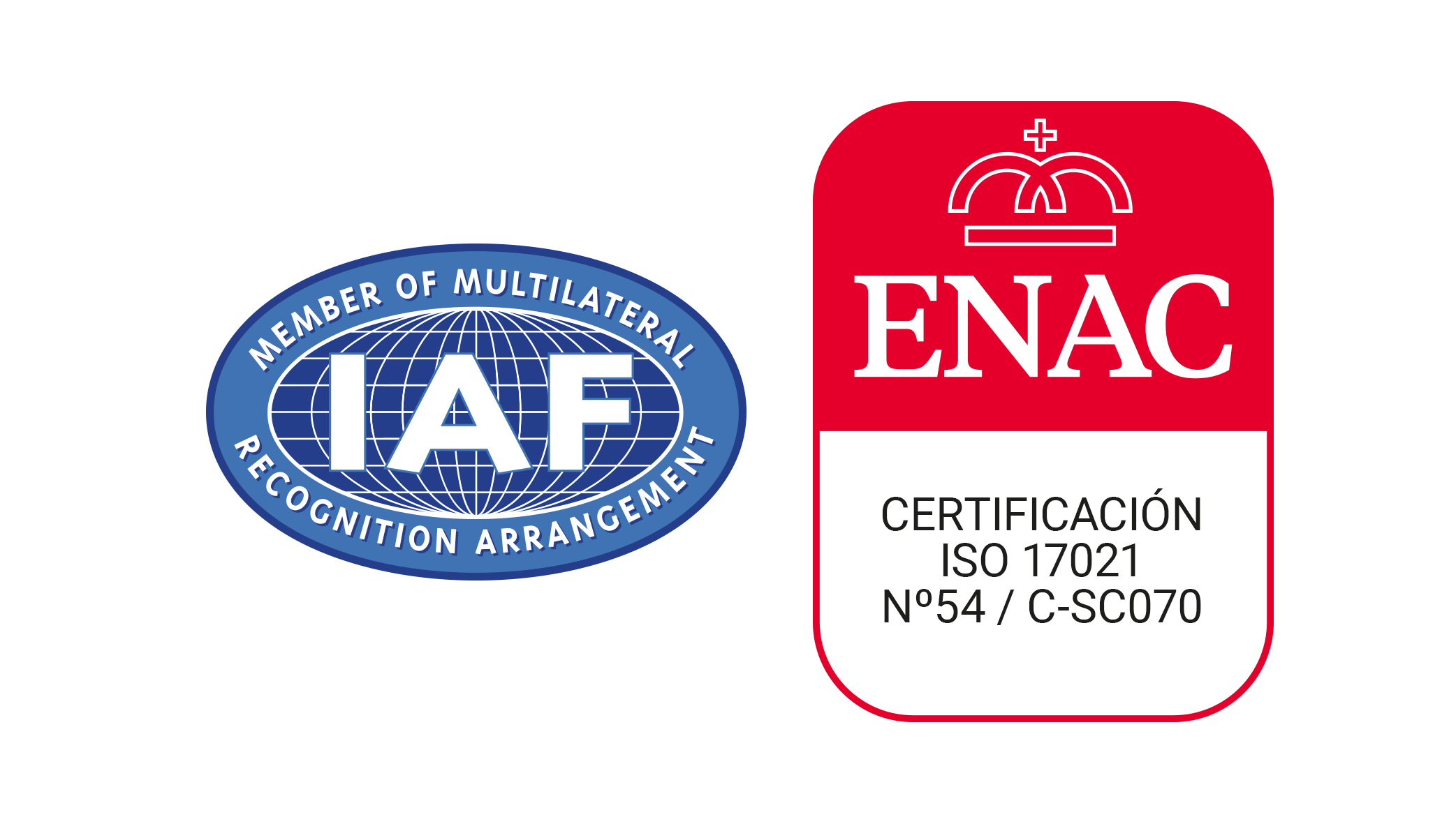Acreditación ENAC certificación Sistemas de Gestión
